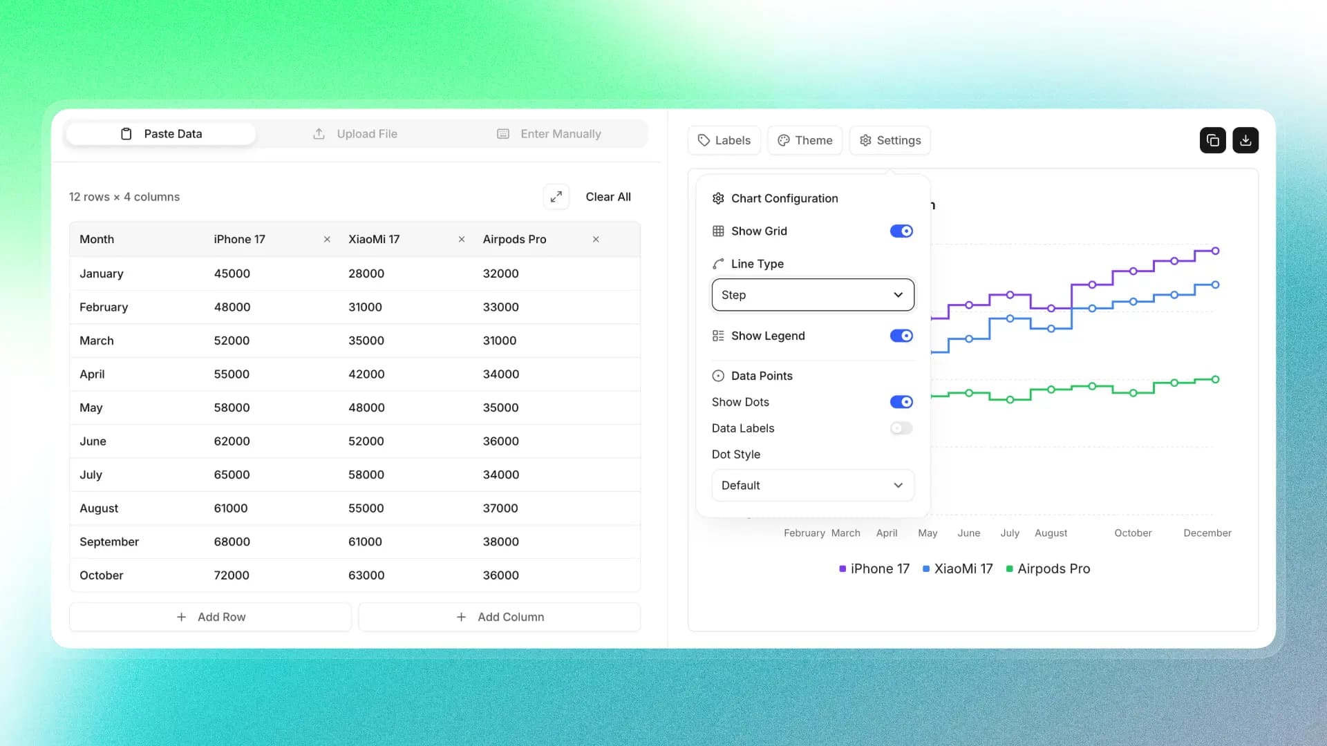 Paste Data, Get a Graph Instantly